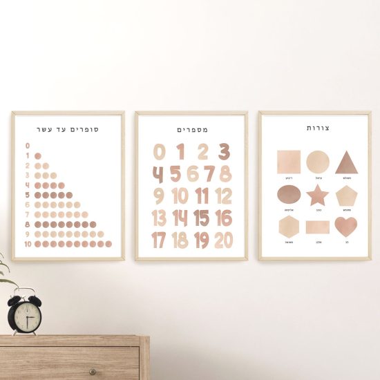 Educational kids room picture set – premium high quality prints by Ponponi